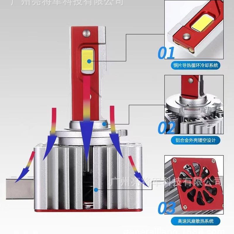 d1sled汽车大灯D3SD2SD4SD5S带解码一体D系列车灯LED透镜灯泡