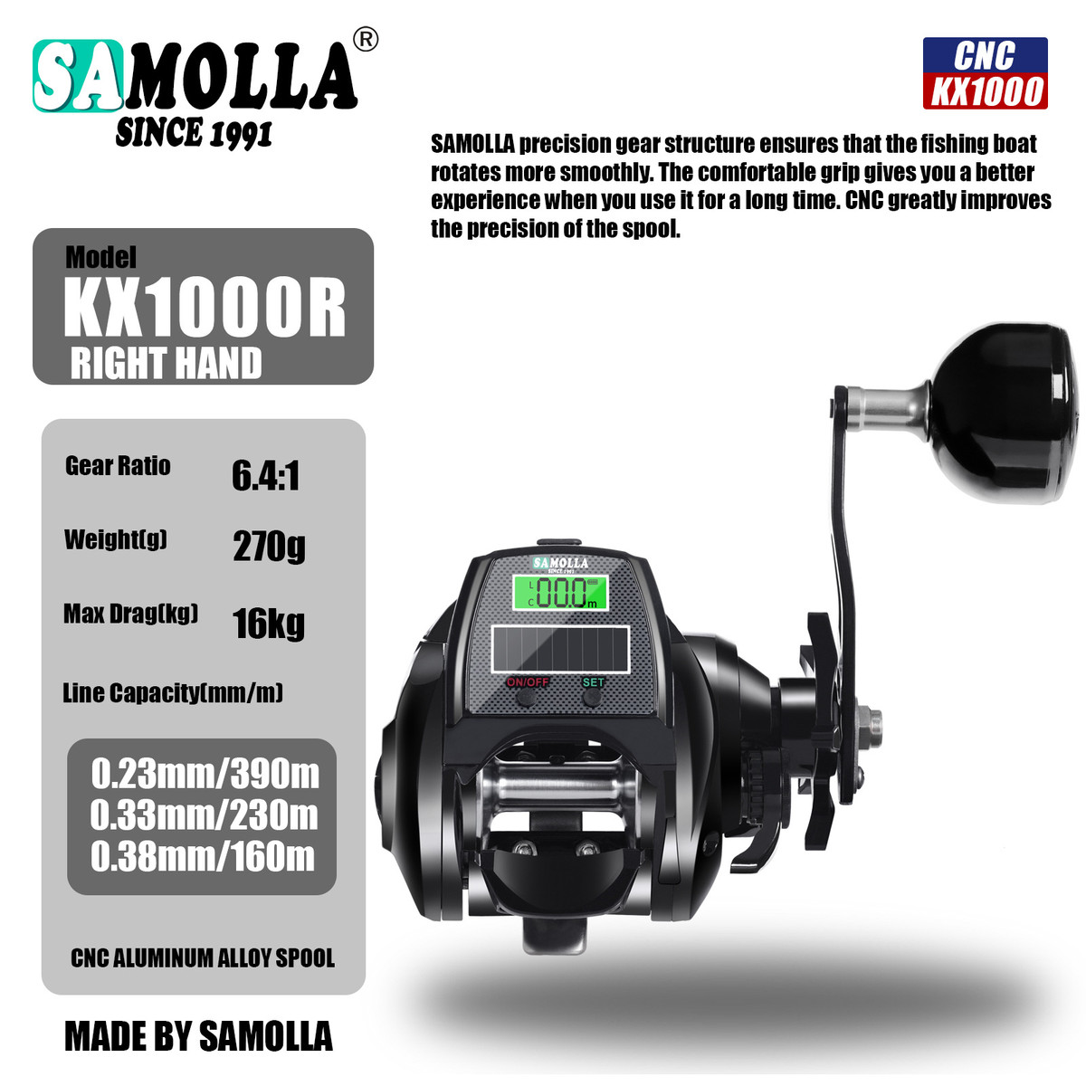 船宽体大号数显水滴轮金属底座打黑路亚samolla钓海钓鱼轮6.4:1
