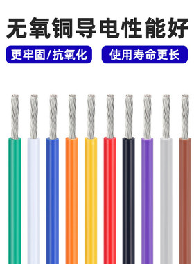 特软硅胶线24awg#40/0.08ts电子线现货200℃规格齐全高温线批发