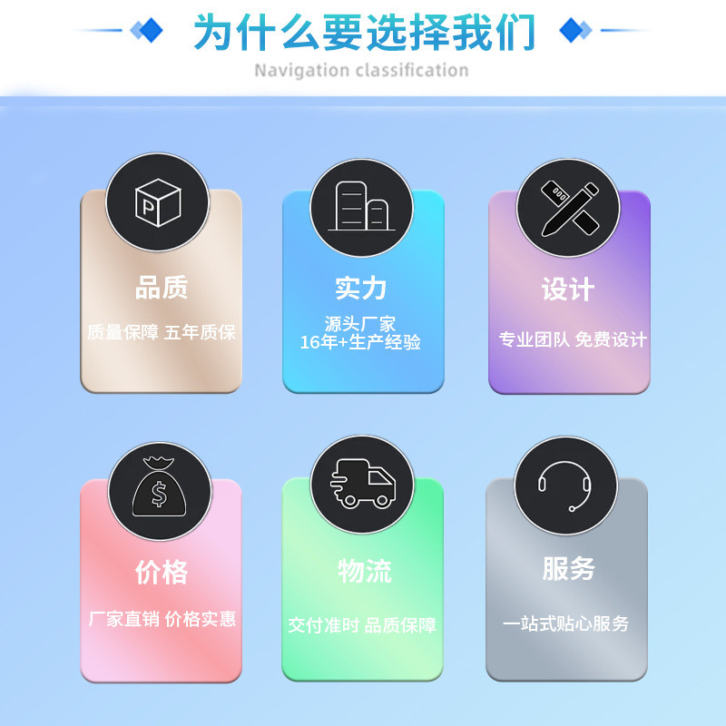 热销ic读写器ic复制器id卡复制机rfid英文版超级门禁小区复制器
