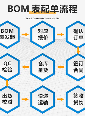 热销URF1D24HB-250WHR3  URF4824QB-100WR3 URB2428YMD-40WR3