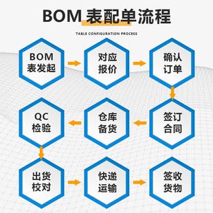URB2428YMD 热销URF1D24HB 100WR3 URF4824QB 40WR3 250WHR3