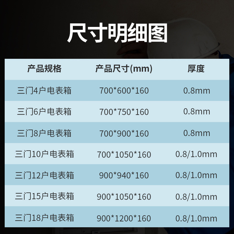 雁高配电箱户内三门明装防窃电箱电表箱电表箱单项电表箱