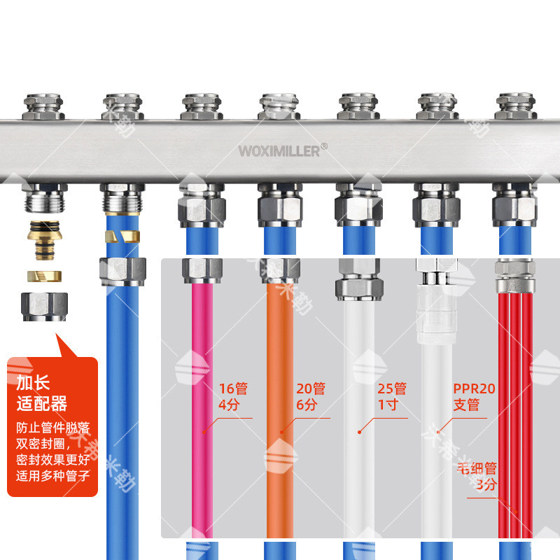 两联供不锈钢分集水器304地暖分水器方管轻奢家装全自动分集水器