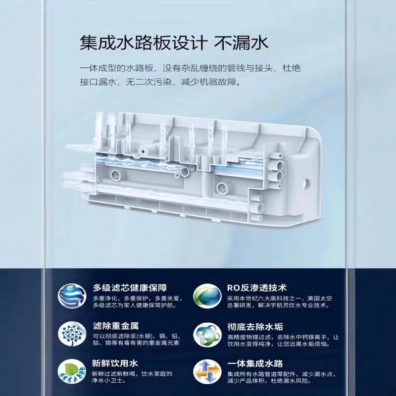 400 500 600X4P90F 1000 滤芯专用滤芯扫码款老款赤狐1200G - 实物图