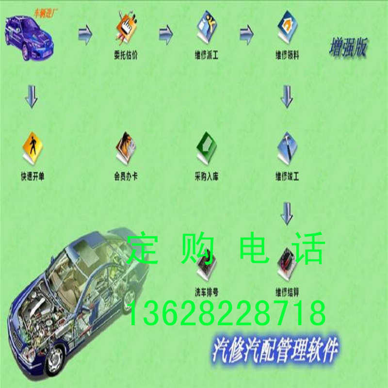汽修汽配管理软件增强版会员管理 零配件销售 排号洗车 维修派工