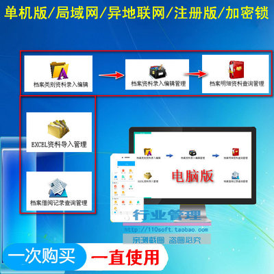 文档档案软件事业单位调用系统