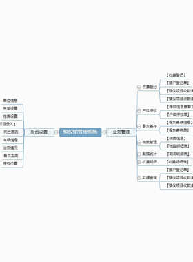 殡仪馆管理软件加密狗V5