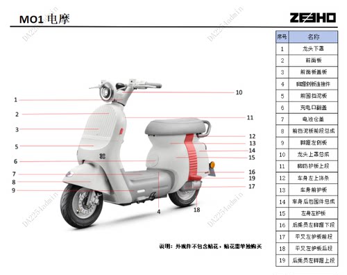 ZEEHO极核智能MO1i电动车外壳车壳侧板车身前护板前挡泥后包围件