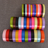 Connecteur pour téléphone portable - Ref 317459 Image 15