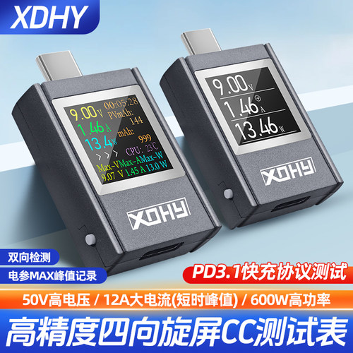 XDHY-Type-cpd功率计