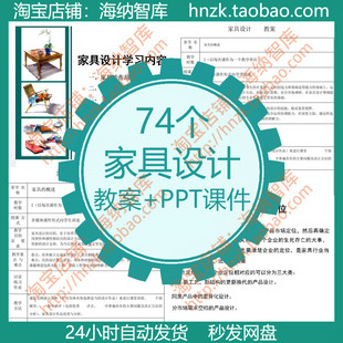 家具设计师教案PPT课件造型室内陈设教案说课讲解工艺工作总结