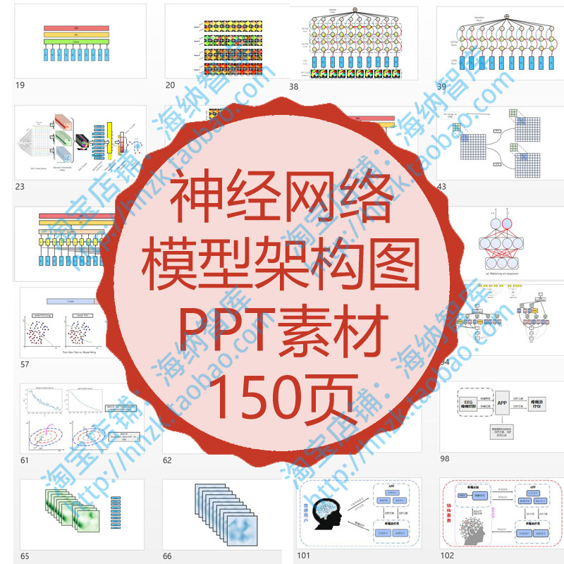 神经网络模型架构图PPT素材人工智能AI机器深度学习CNN自然语