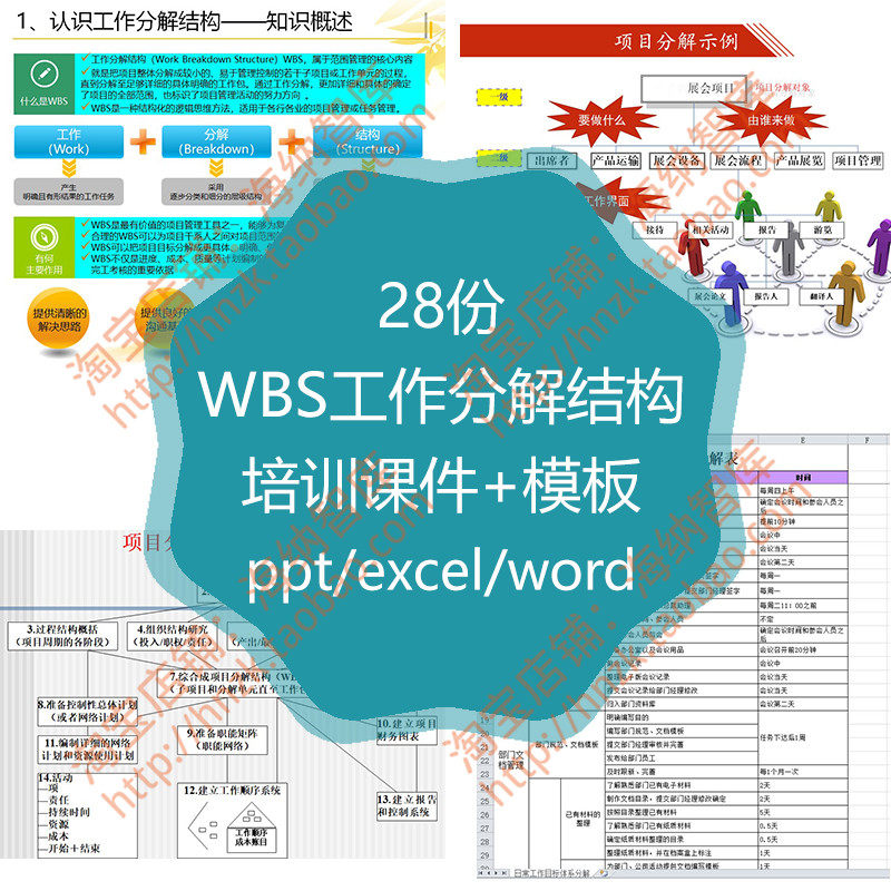 wbs工作分解结构培训课件项目模板项目管理ppt表格任务任务目标