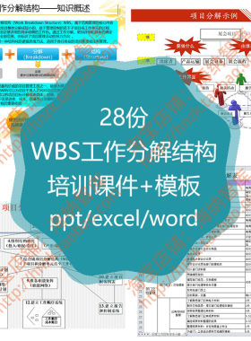 WBS工作分解结构课件项目模板项目管理PPT表格任务任务目标时间