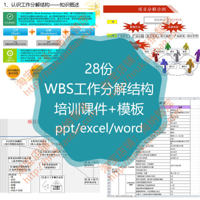 WBS工作分解结构课件项目模板项目管理PPT表格任务任务目标时间