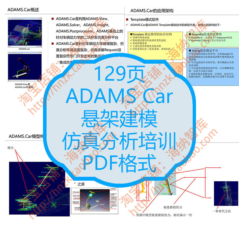 adams car悬架建模仿真分析资料基础培训汽车开发动力模块架构