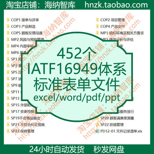 IATF16949体系标准文件过程表单excel模板记录清单管理规程规定