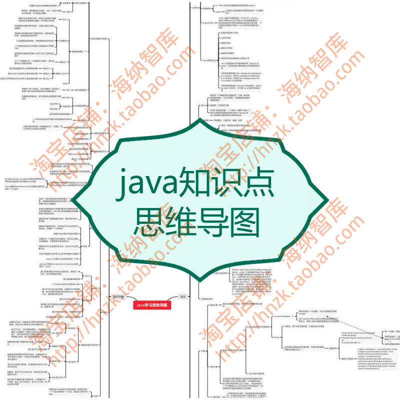 java学习思维导图语法面向对象泛型基础接口多态继承抽象类记忆