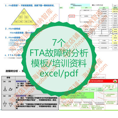 FTA故障树分析文件模板案例excel资料FMEA列联表六西格玛管理PDCA