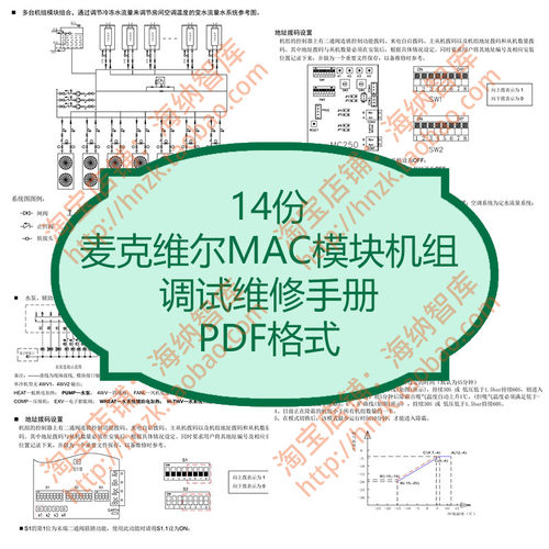 麦克维尔MAC模块机组调试维修手册保养资料风冷控制器线控器拨码 - 封面