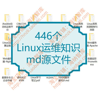 Linux运维知识md源文件CI和CD代码Docker容器Redis并发集群部署