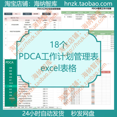 PDCA工作计划管理表excel表格自动计时绩效考核每周年度进度表