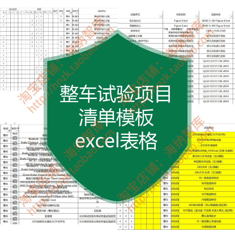 整车试验项目清单模板excel表格条目方法汽车系统零部件总成驾驶