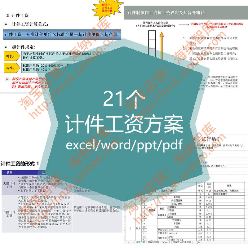 计件工资设定方法管理资料方案标准工时车间集体核算规则工人工序