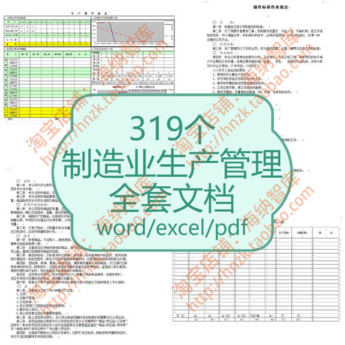 制造业生产管理全套文档车间工艺安全成品计划制度报表新产品开发