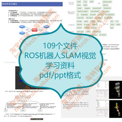 ROS机器人SLAM视觉资料学习资料激光STDR仿真人工智能操作系统