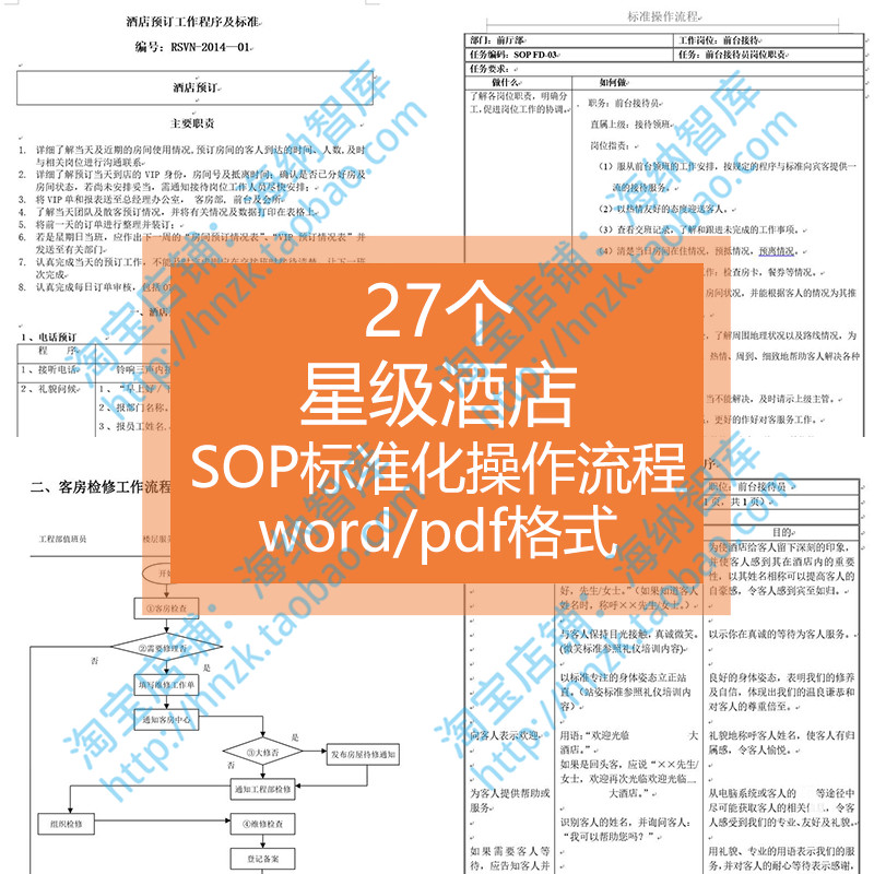 星级酒店SOP标准化操作流程前台服务接待管理手册餐饮部客房程序