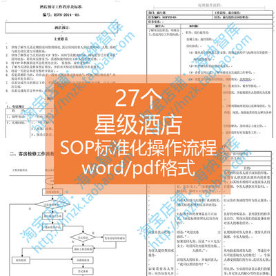 星级酒店SOP标准化操作流程前台服务接待管理手册餐饮部客房程序