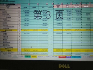 代编合并报表