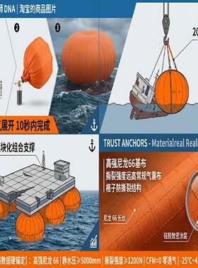 抗撕裂浮力气囊布潜水SMB浮球布
