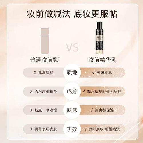 极密光润奢养妆前精华保湿服帖