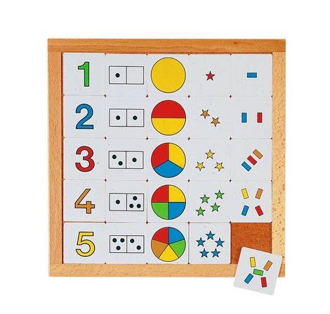 数字分组卡片游戏 1- 5  6- 10幼儿早教儿童分类数字与量配对游戏