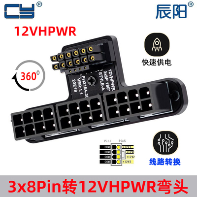 CY3x8P转40显卡ATX3.01