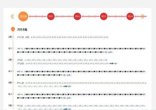 x0226大事件时间轴代码