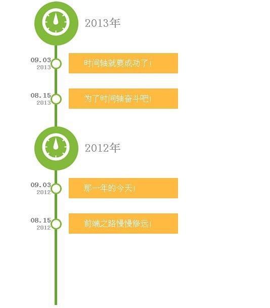 垂直时间轴特效HTML格式源码