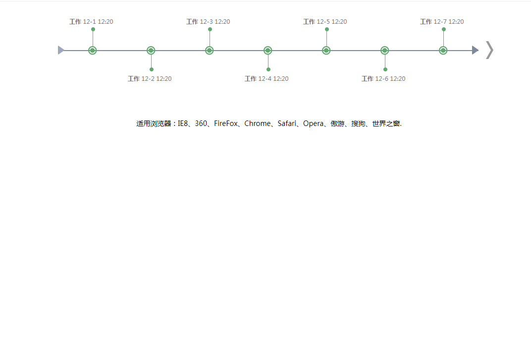 x0221鱼骨样式时间轴代码HTML