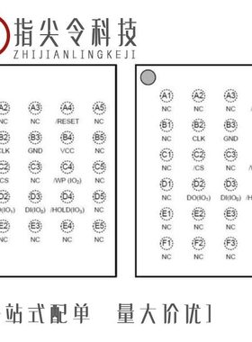 W25Q512JVEIQ/W25Q512JVFIM/W25Q512JVEIM