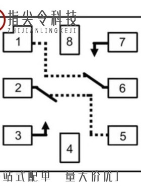 FSA1258L8X/FSA1258AL8X/FSA1259AK8X