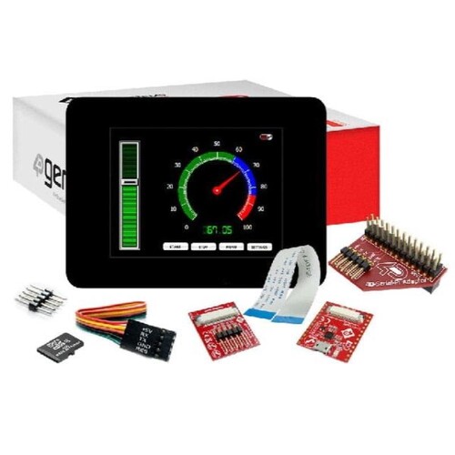 SK-GEN4-32DCT-CLB 新品