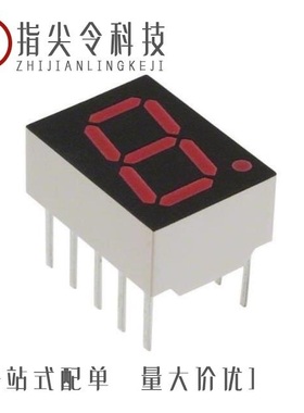 HDSP-F151/HDSP-0861/HDSP-F211