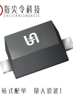 ES2GAH/ES2GFL/ES2GFS M3G