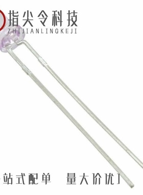 QEC123/QED122/QED123