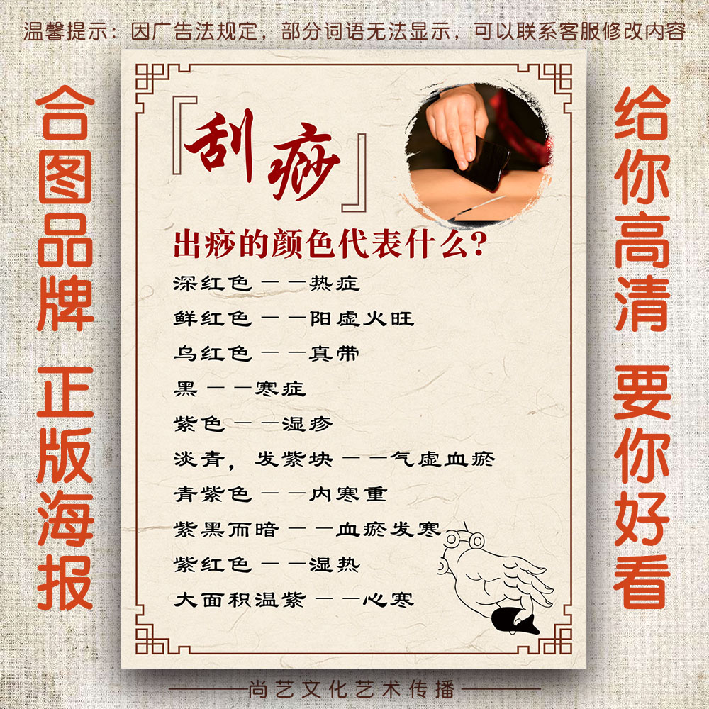 刮出痧的颜色代表什么中医养生美容保健海报展板广告设计印刷定制