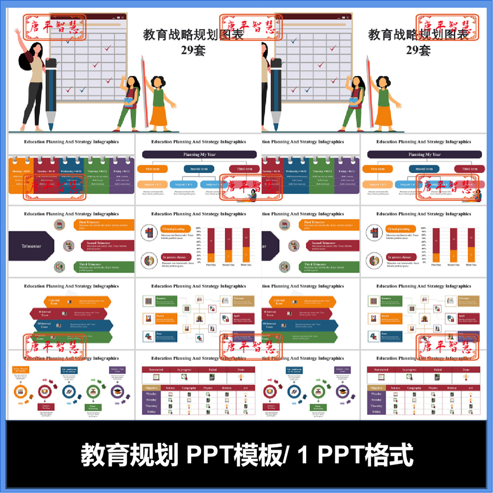 教育展览规划图表英文版PPT模板可编辑工作计划总结品牌推广