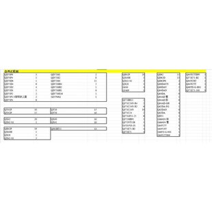 三菱Q系列PLC 运动控制模块 一批QJ71LP25 议价 模块